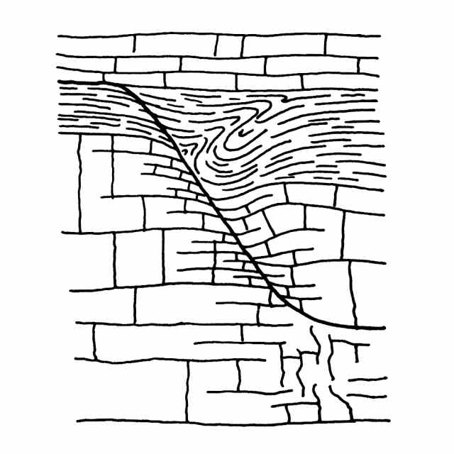 Geological drawing # 19861212.1502