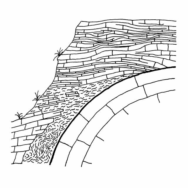 Geological drawing # 19861129.1501